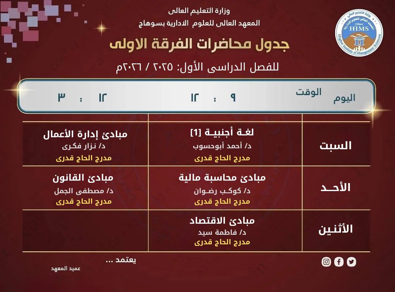 جدول الفرقة الاولي